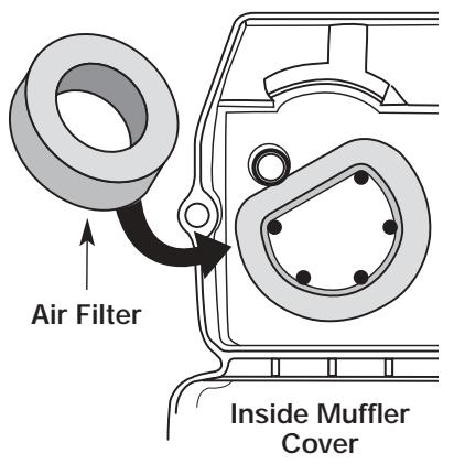 MTD Y700 - SECTION 7: MAINTENANCE AND REPAIR INSTRUCTIONS - 1