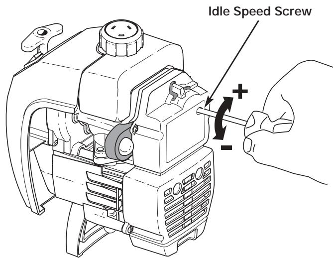 MTD Y700 - Adjust Idle Speed - 3
