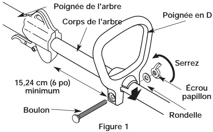 MTD Y700 - Section 3: instructions de montage - 1