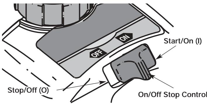 MTD YM1500 - Starting Instructions - 3