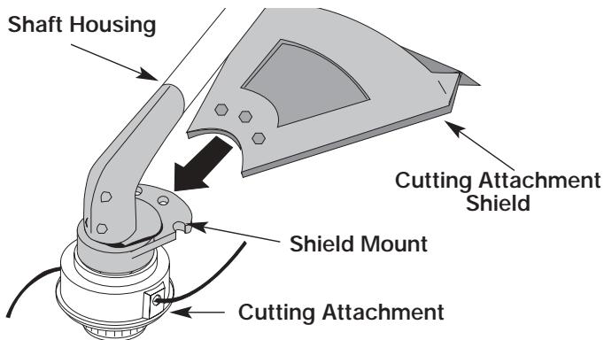 MTD YM1500 - Installing the Cutting Attachment Shield - 2