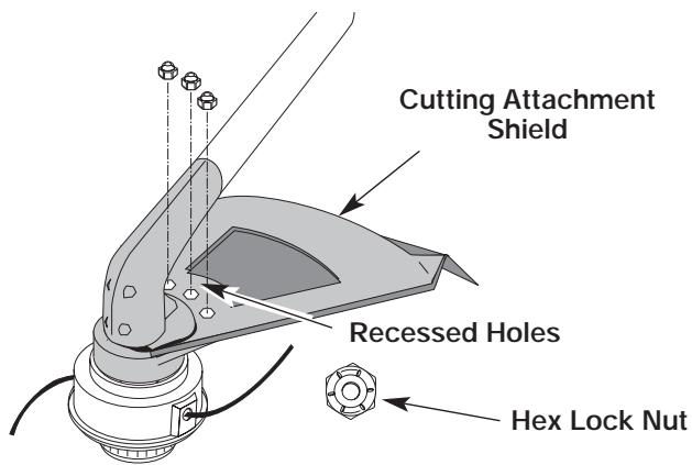MTD YM1500 - Installing the Cutting Attachment Shield - 3