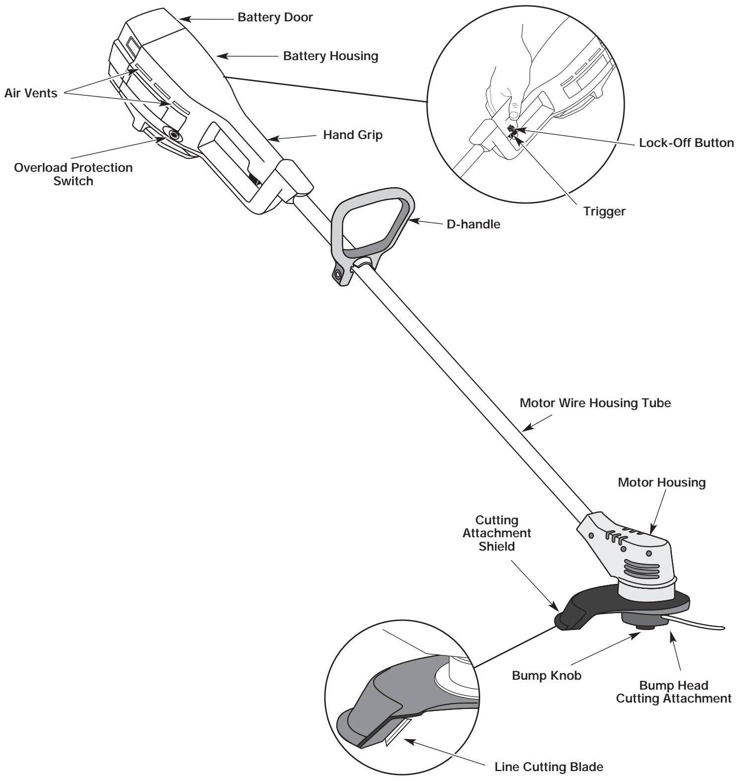 MTD YM155 - - KEEP BYSTANDERS AWAY - 1
