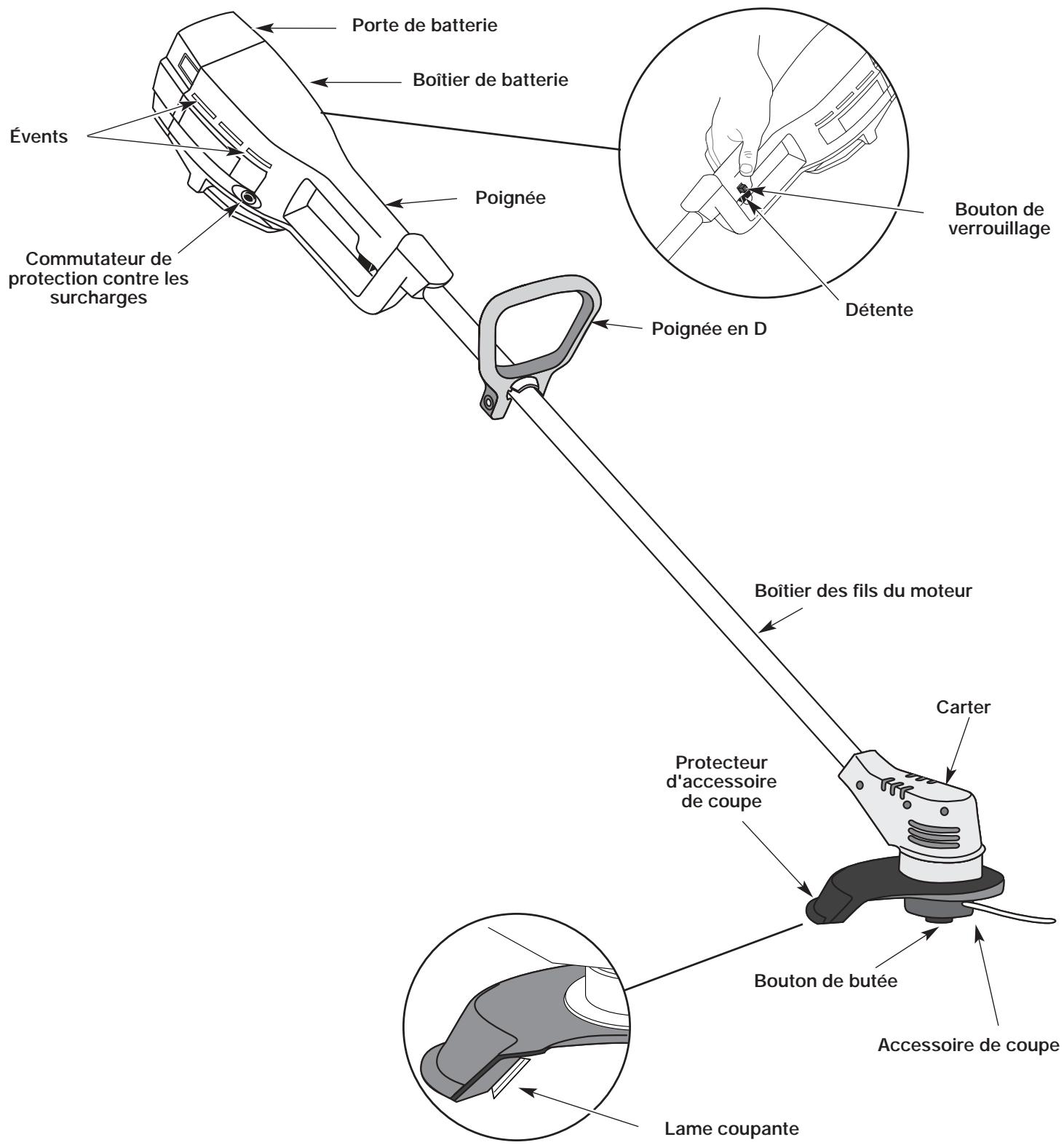 MTD YM155 - Applications - 1