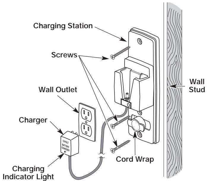 MTD YM155 - MOUNTING THE CHARGING STATION - 1