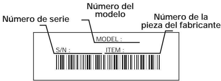 MTD YM155 - INDICE DE CONTENIDOS - 1