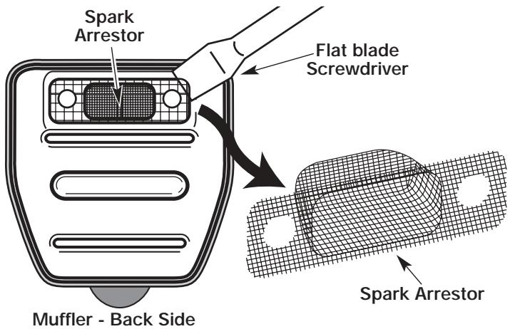 MTD YM25 - Spark Arrestor Maintenance - 4