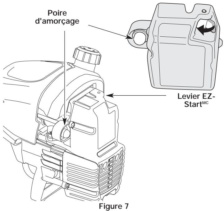 MTD YM25 - Instructions de demarrage - 4