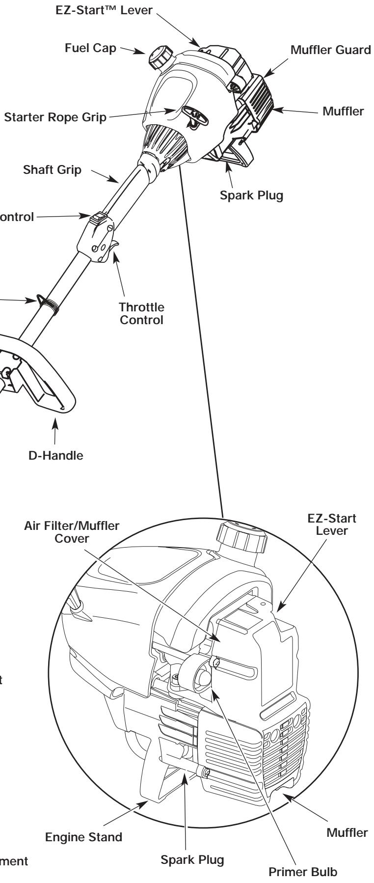 MTD YM25 - As a trimmer: - 1