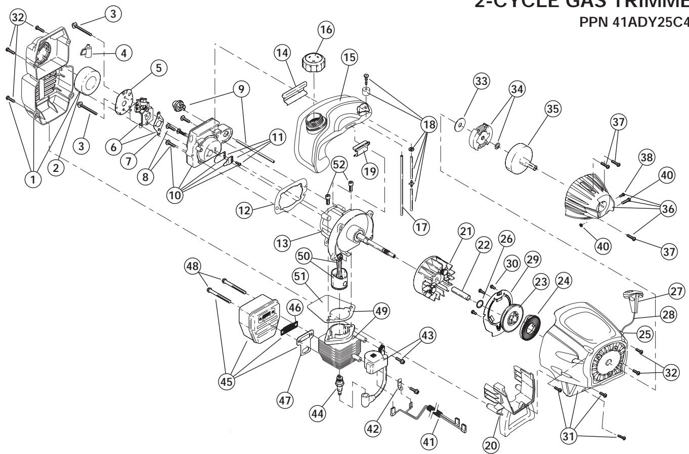 MTD YM25 - 2-CYCLE GAS TRIMMER - 1