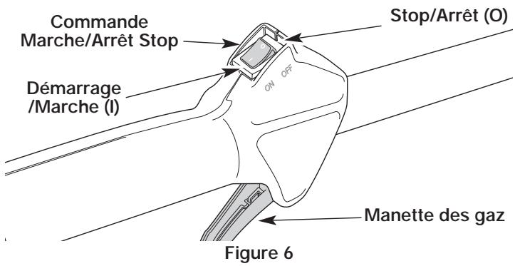 MTD YM25 - Instructions de demarrage - 3