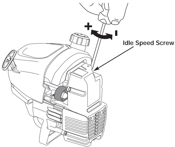 MTD YM25 - Adjust Idle Speed - 3