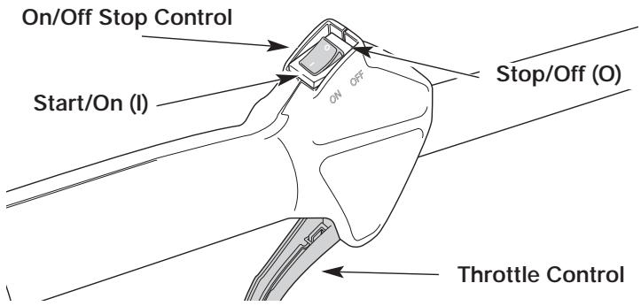 MTD YM25 - Starting Instructions - 3