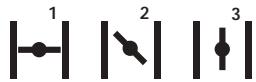 MTD YMAC121 - Symbole signification - 4