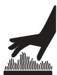 MTD YMAC121 - SIGNIFICADO - 2