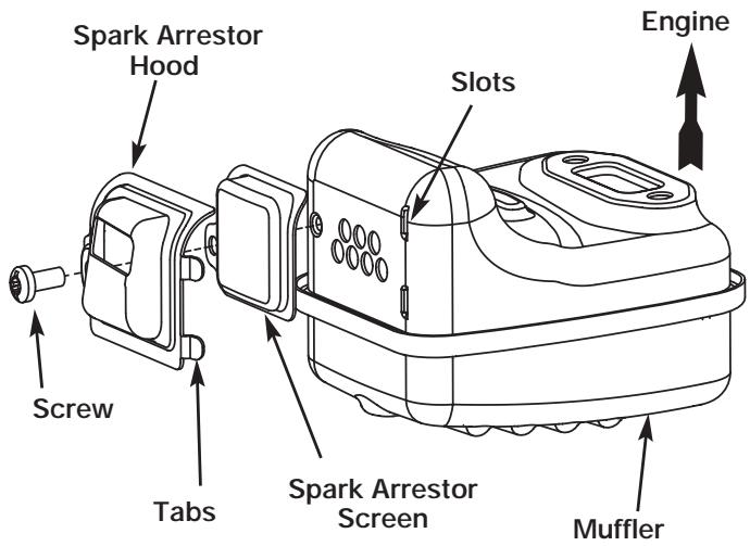 MTD YMAC121 - MAINTENANCE AND REPAIR INSTRUCTIONS - 2