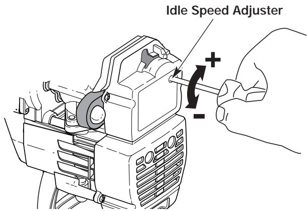 MTD YMAC121 - Adjust Idle Speed Adjuster - 1