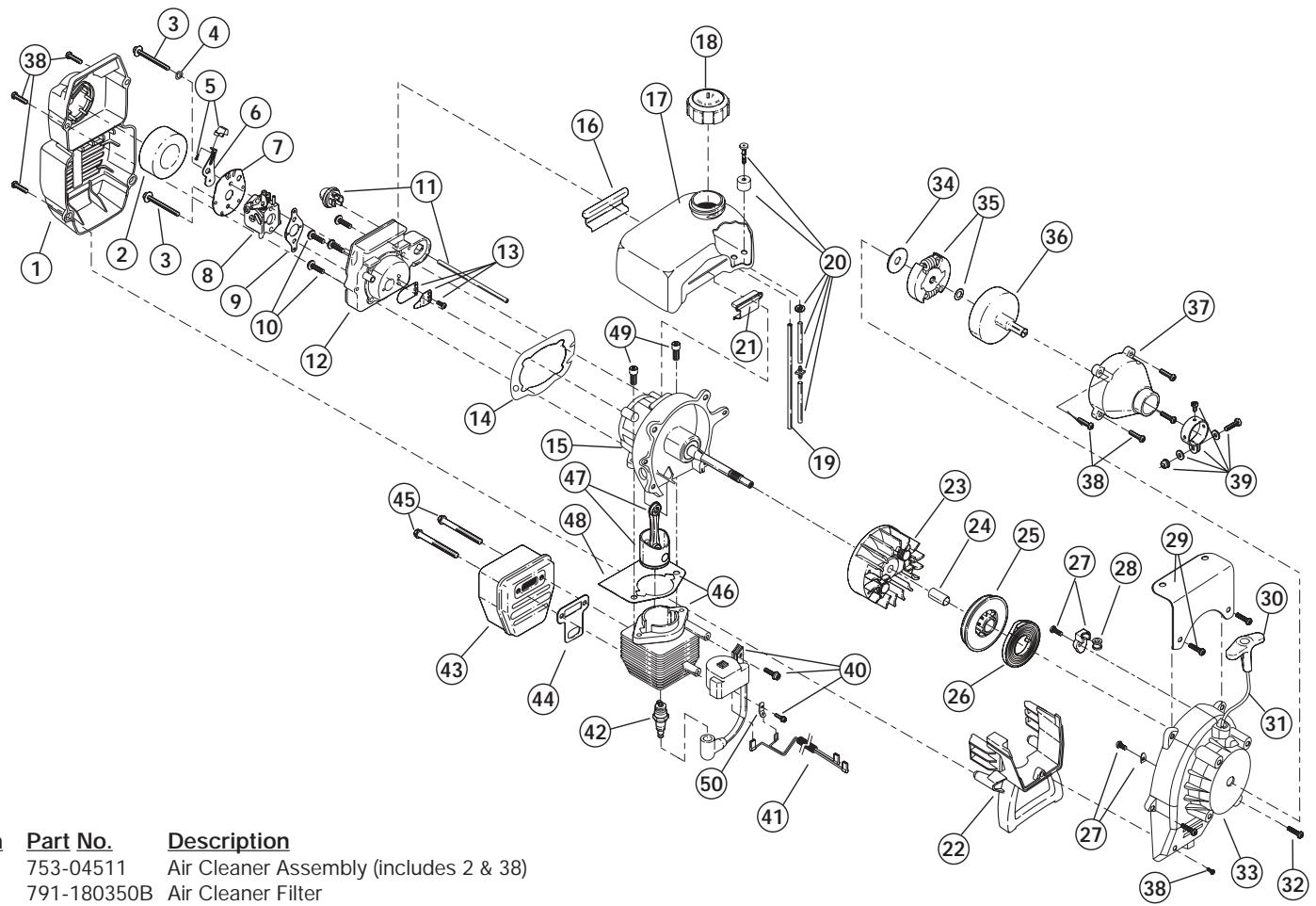 MTD YMAC121 - 2-CYCLE GAS CULTIVATOR - 1