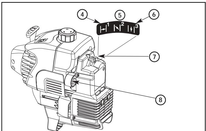 MTD 700 - Descripción de las piezas - Fig. 1-3 - 2