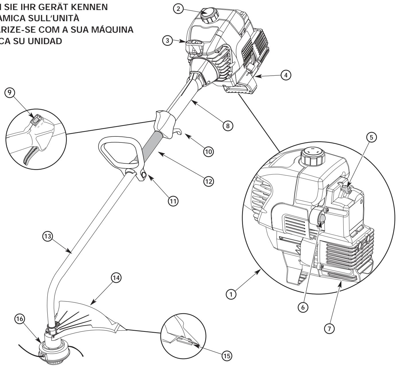 MTD 700 - CONOZCA SU UNIDAD - 1