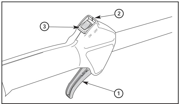 MTD 700 - Descripción de las piezas - Fig. 1-3 - 1