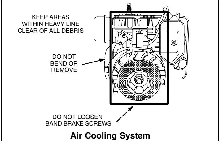 MTD 92500 - AIR COOLING SYSTEM - 2