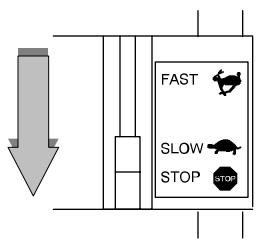 MTD 92502 - CAUTION: - 1