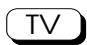 ONE FOR ALL URC-2560 - Changer les touches d'appareil - 1