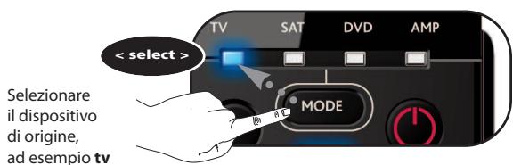 ONE FOR ALL URC 7140 - 9 - 5