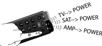 ONE FOR ALL URC 7140 - "Combi Control" - 5