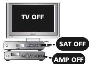 ONE FOR ALL URC 7140 - "Combi Control" - 6