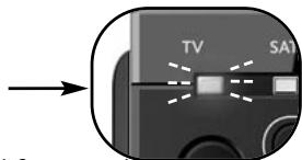 ONE FOR ALL URC 7140 - "Combi Control" - 2