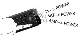 ONE FOR ALL URC 7140 - Master Power (in Combi Control) - 3