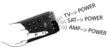 ONE FOR ALL URC 7140 - "Combi Control" - 6