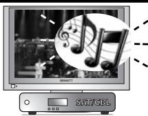 ONE FOR ALL URC 7140 - Volume Control - 2