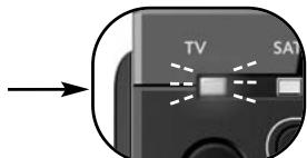 ONE FOR ALL URC 7140 - "Combi Control" - 2