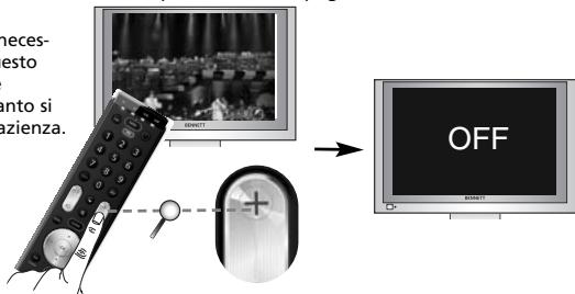 ONE FOR ALL URC 7140 - Esempio: Per cercare il codice del proprio Televisore: - 1