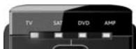 ONE FOR ALL URC 7140 - Deutsch - 2