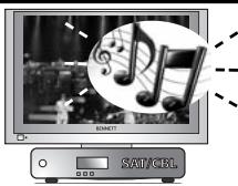 ONE FOR ALL URC 7140 - Volume Control - 2