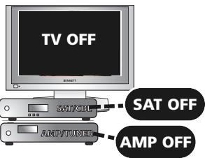 ONE FOR ALL URC 7140 - Master Power (em Combi Control) - 4