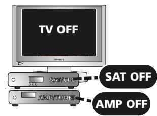 ONE FOR ALL URC 7140 - "Combi Control" - 6