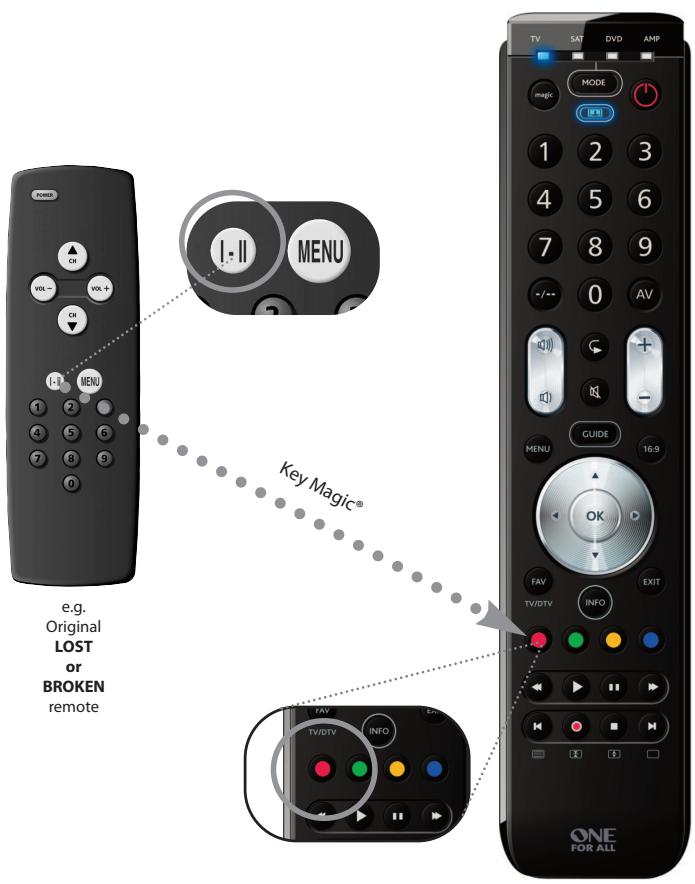 ONE FOR ALL URC 7140 - When you contact us please make sure to mention the following: - 1