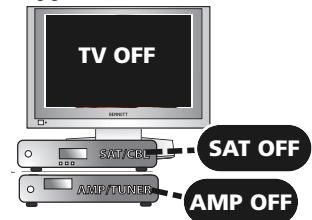 ONE FOR ALL URC 7140 - "Combi Control" - 6