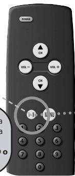 ONE FOR ALL URC 7140 - Key Magic - 1