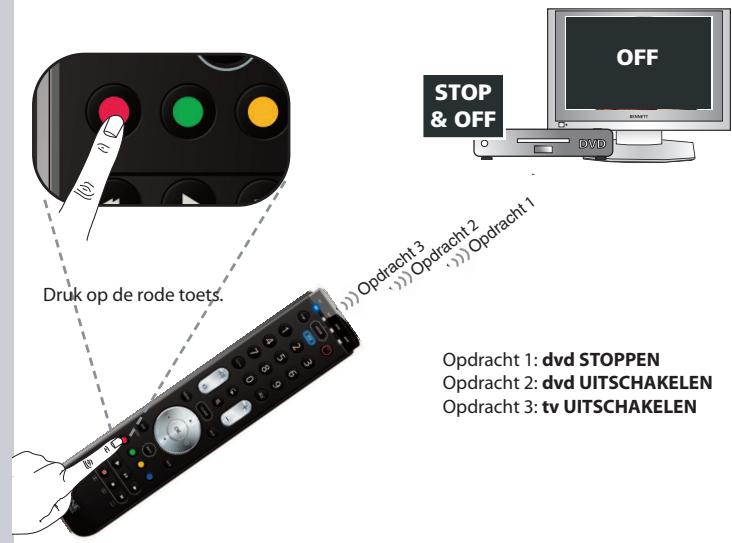 ONE FOR ALL URC 7140 - 9 - 3