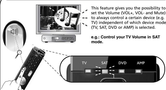 ONE FOR ALL URC 7140 - Volume Control - 1