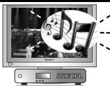 ONE FOR ALL URC 7140 - Volume Control - 2