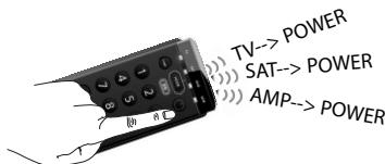 ONE FOR ALL URC 7140 - "Combi Control" - 5