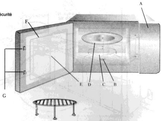 FAR FOUR A MICRO-ONDE MOGE2510 - Comment installer votre four - 1