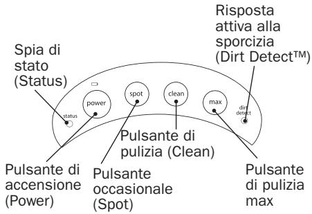 IROBOT ROOMBA 5105 - Anatomy - 4